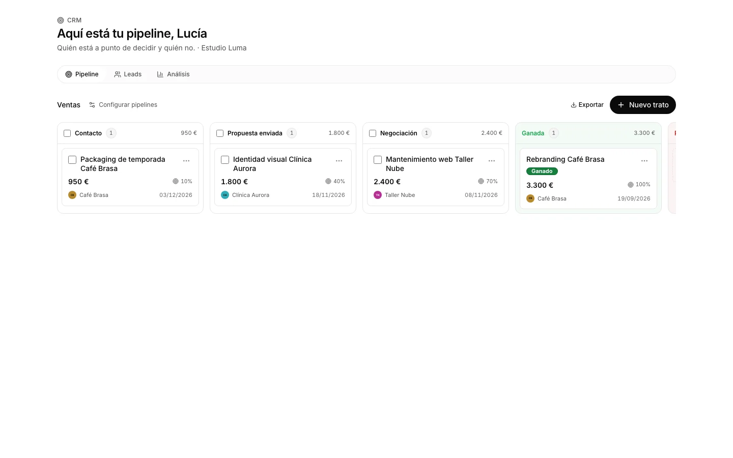 La app CRM con el embudo de ventas y sus oportunidades.