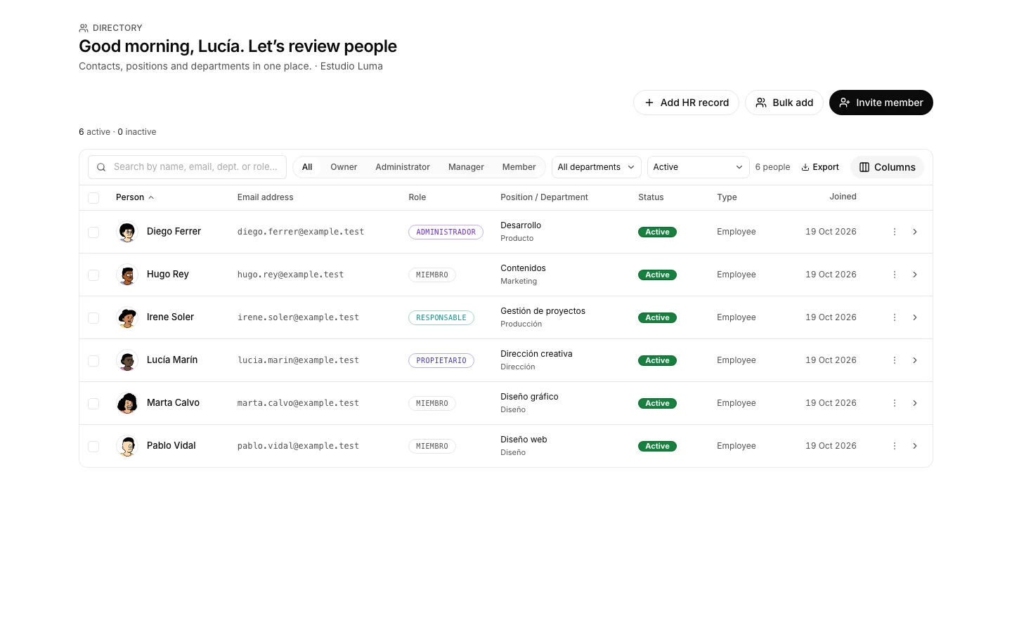 Workforce with the people directory and their status.
