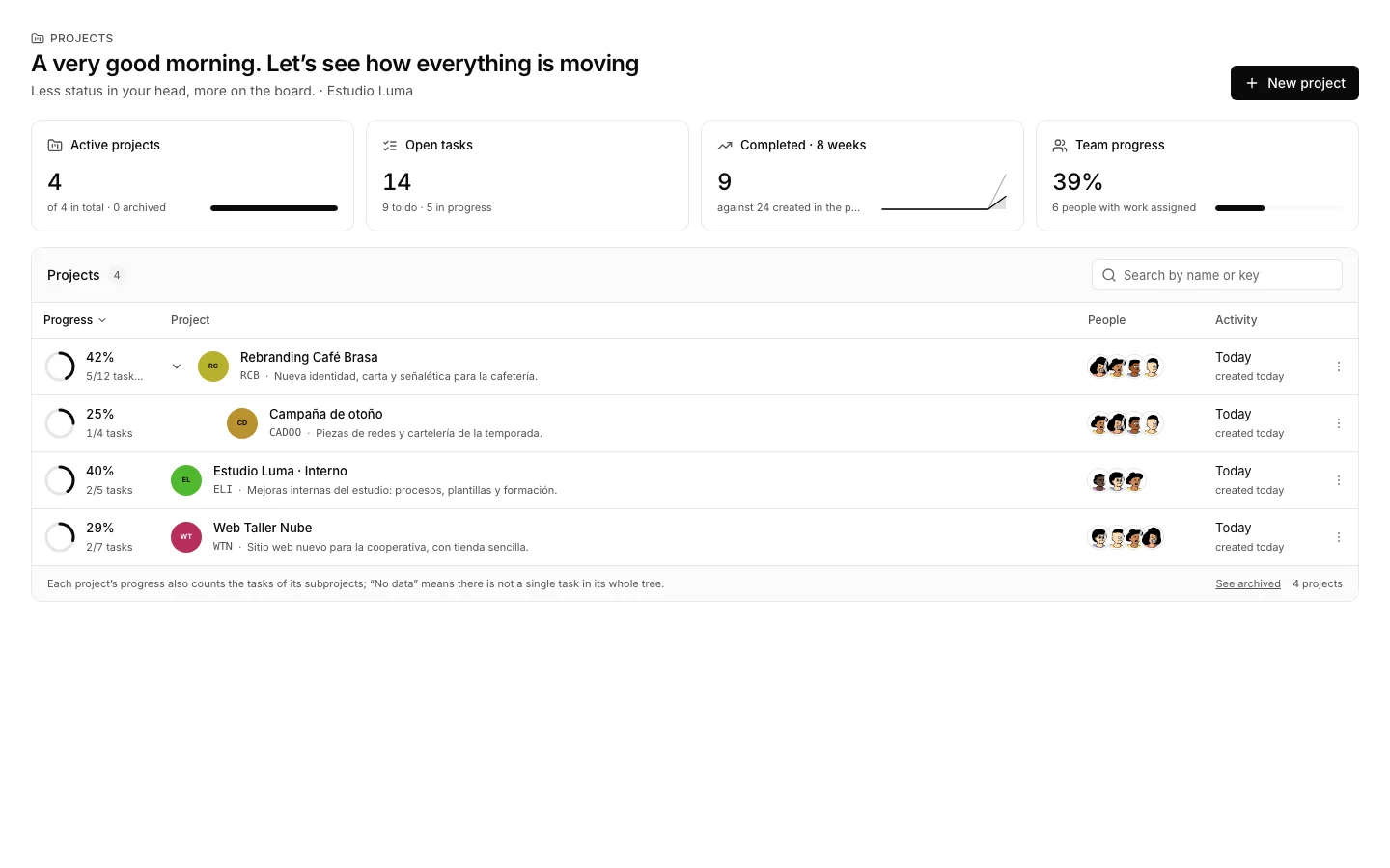 The Projects app showing the list of projects in the demo organization.