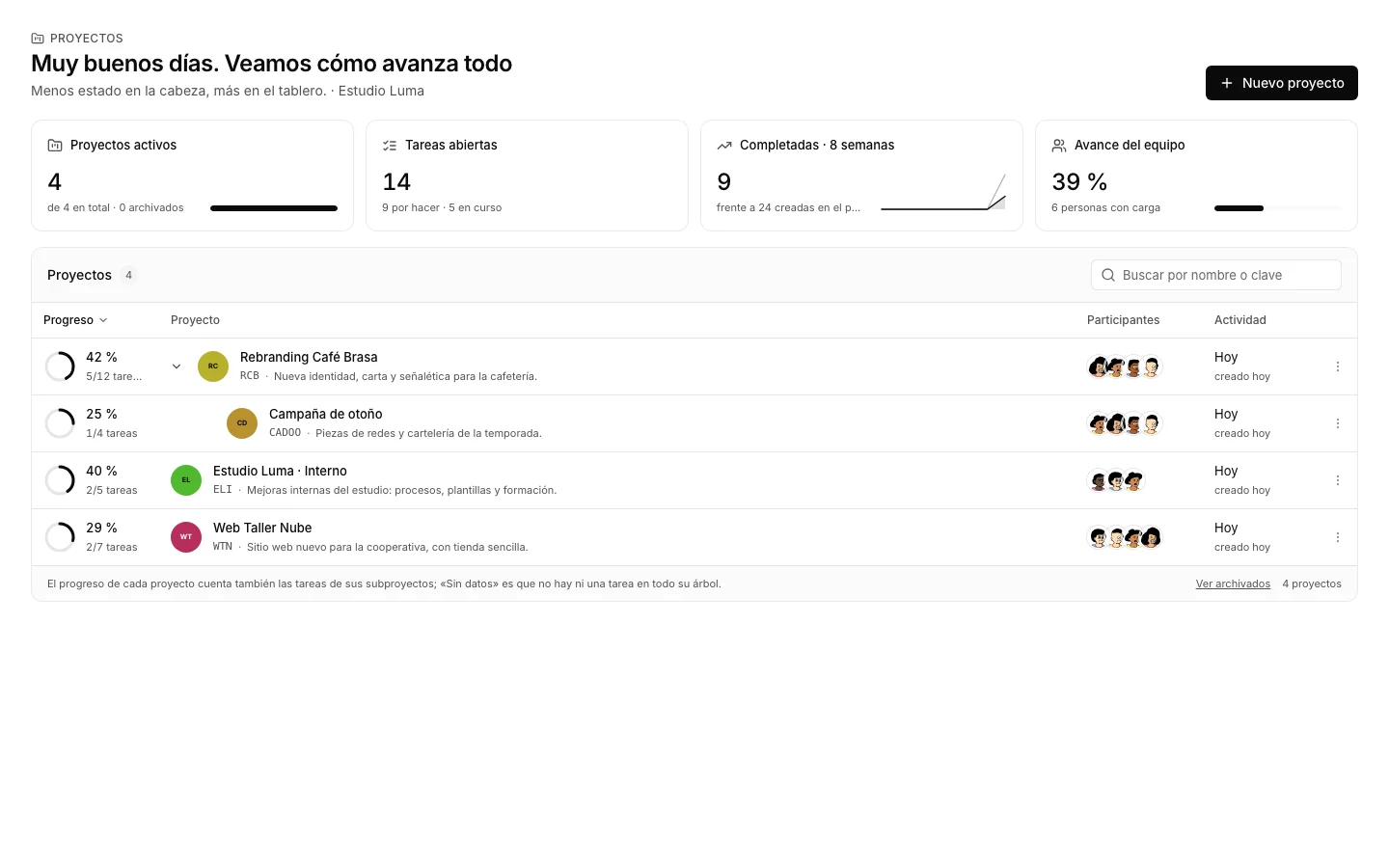 La app Proyectos con la lista de proyectos de la organización de demostración.