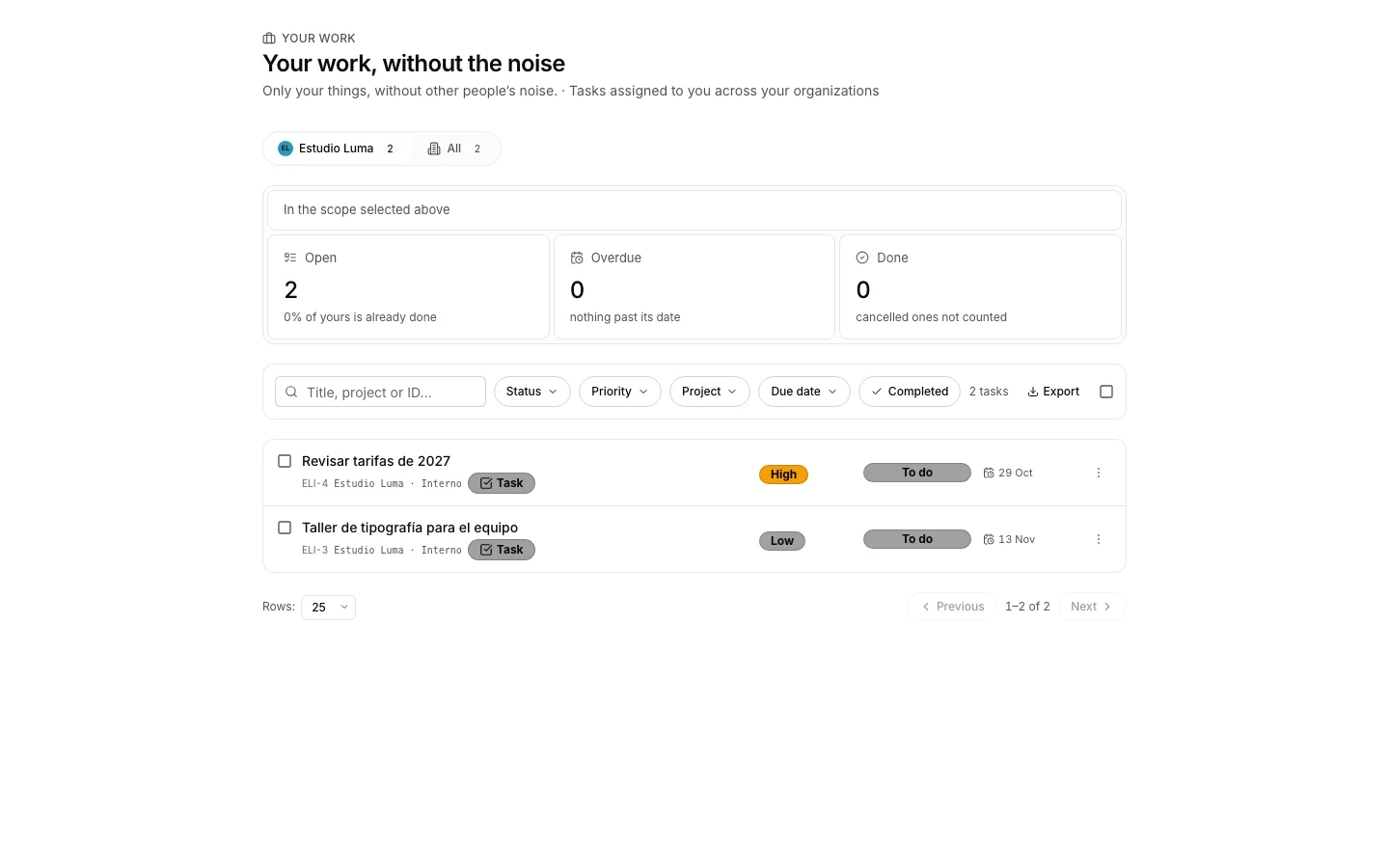 Your work, with the tasks assigned to you sorted by date.